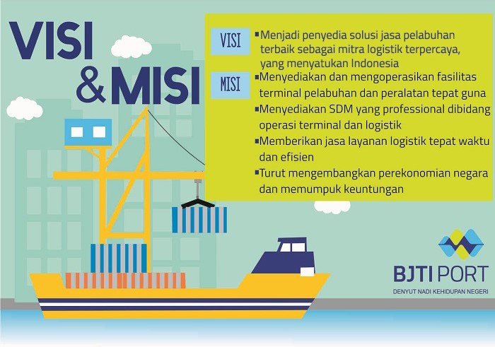 Visi Misi Sebuah Perusahaan - IMAGESEE